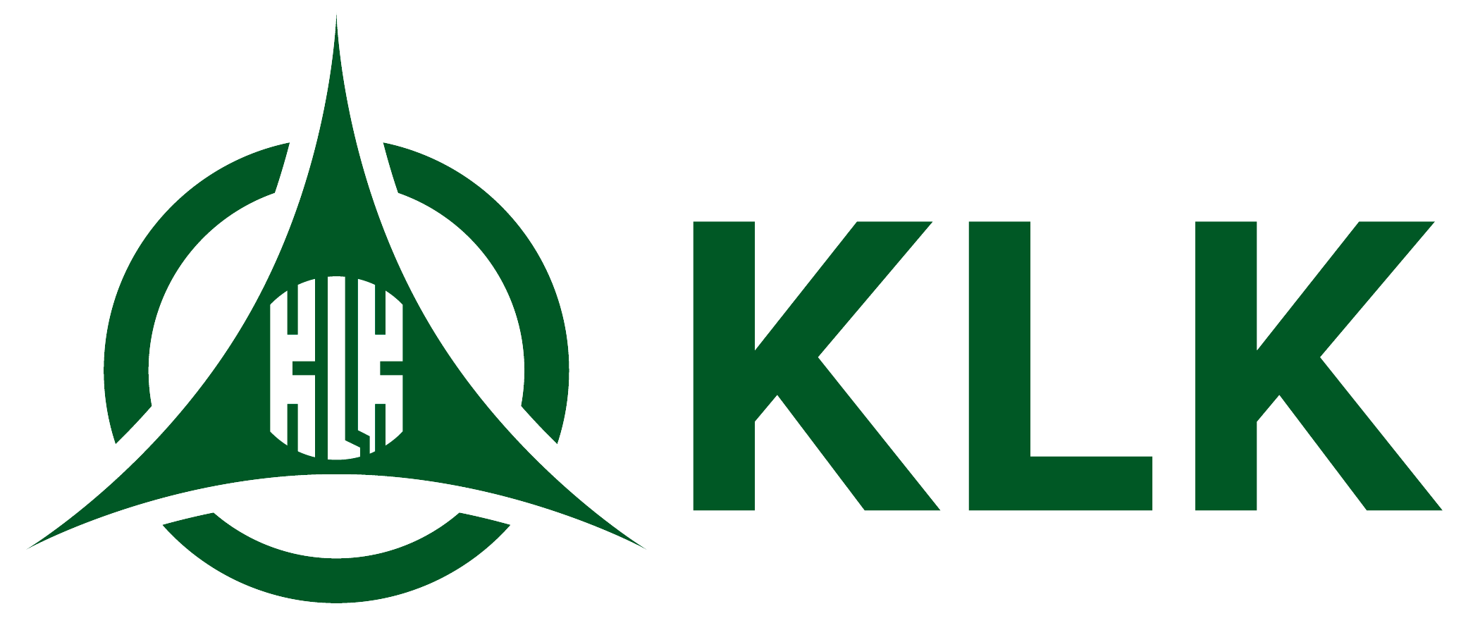 KLK